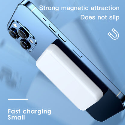 Wireless Magnetic Power Bank